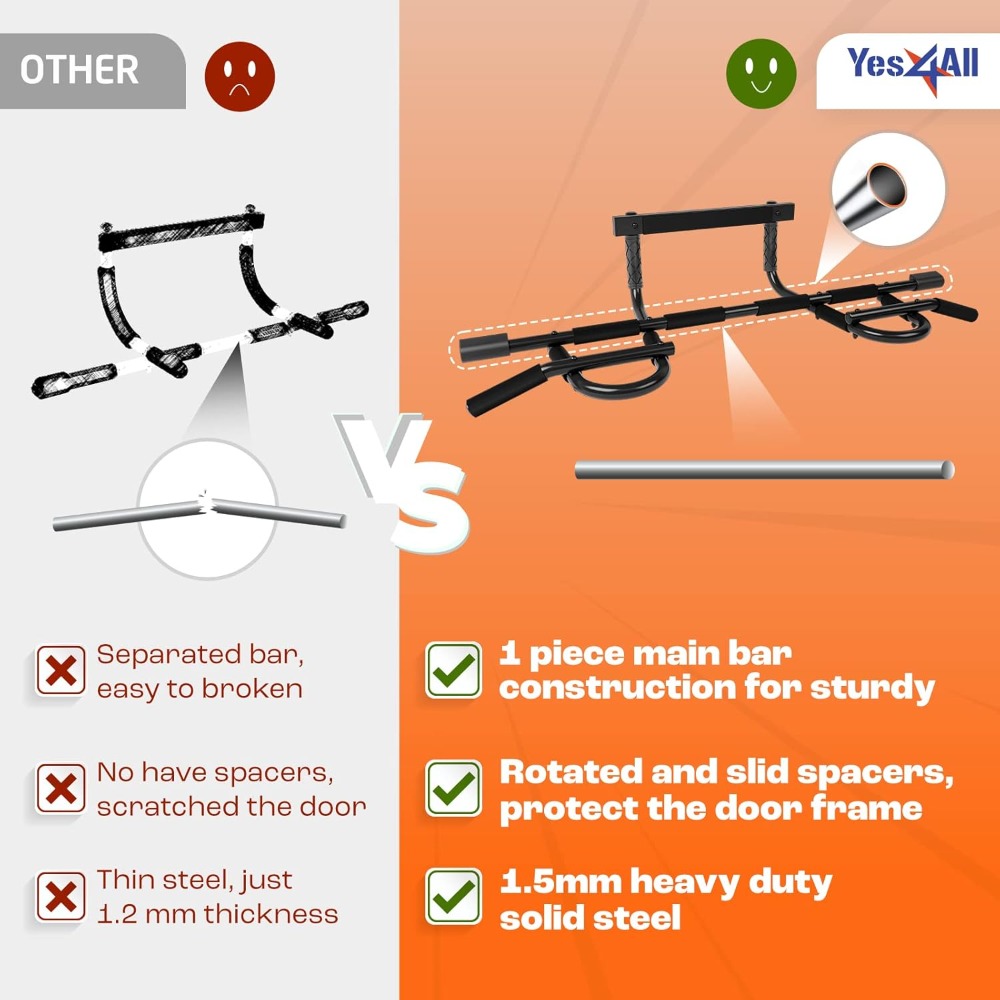 Wall Mounted Pull Up Bar, Over - Suspension Trainer Door reseña y precio