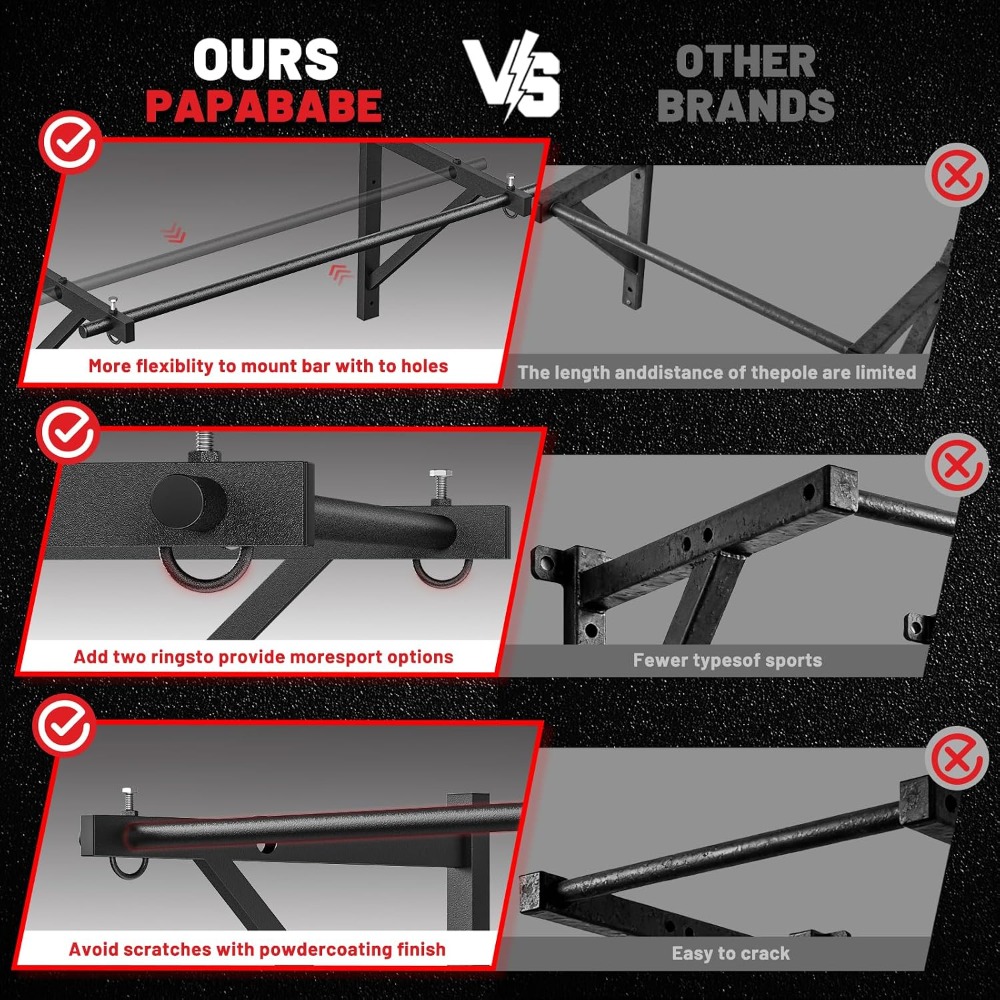 Wall Mounted Pull Up Bar, Chin - Home Gym Wall Mounted reseña y precio
